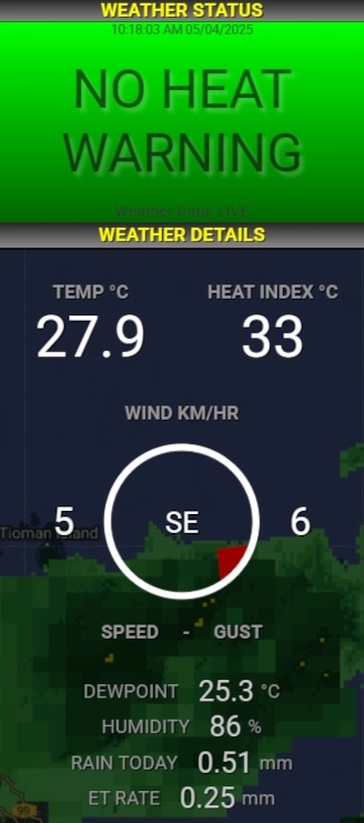 05 03 03a weather station no heat warning
